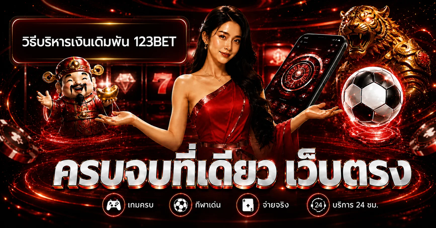 123BET วิธีบริหารเงินเดิมพัน ตั้งงบและหยุดอย่างมีวินัย